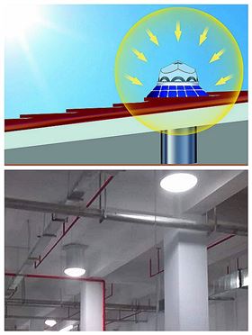 車庫日光照明系統(tǒng)原理圖