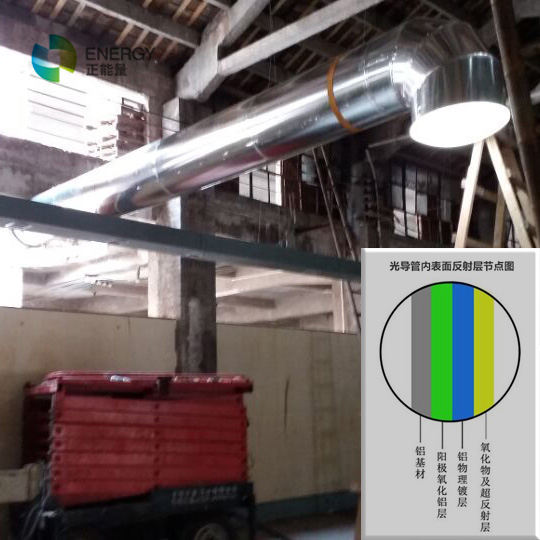 正能量光導(dǎo)管加長(zhǎng)管材料