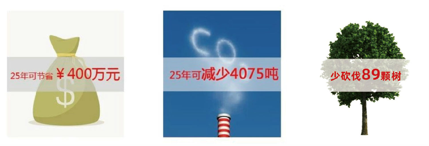 光導管照明系統(tǒng)4